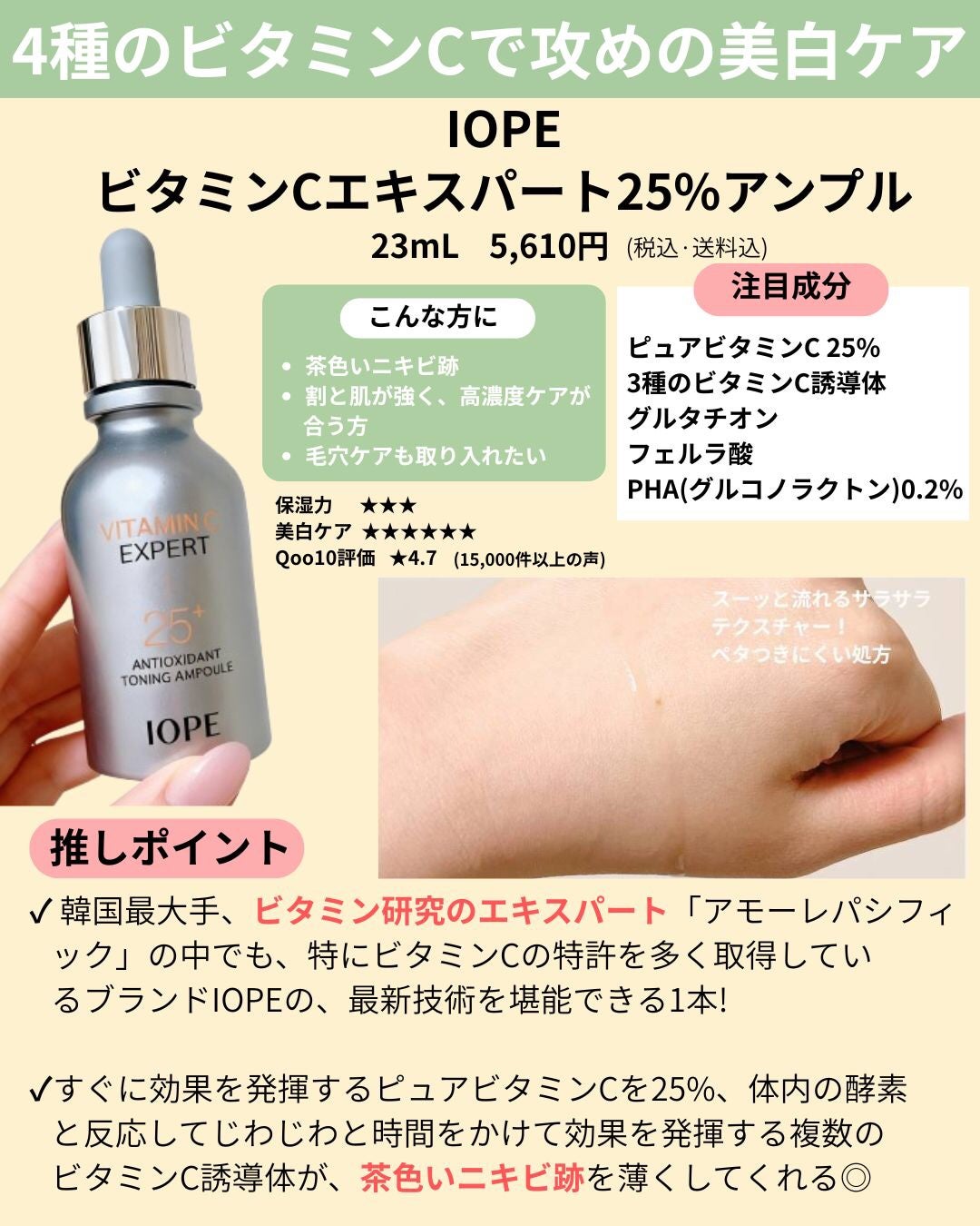 アネトス アクネケア トリートメント セラム/Anetos/美容液を使ったクチコミ(6枚目)