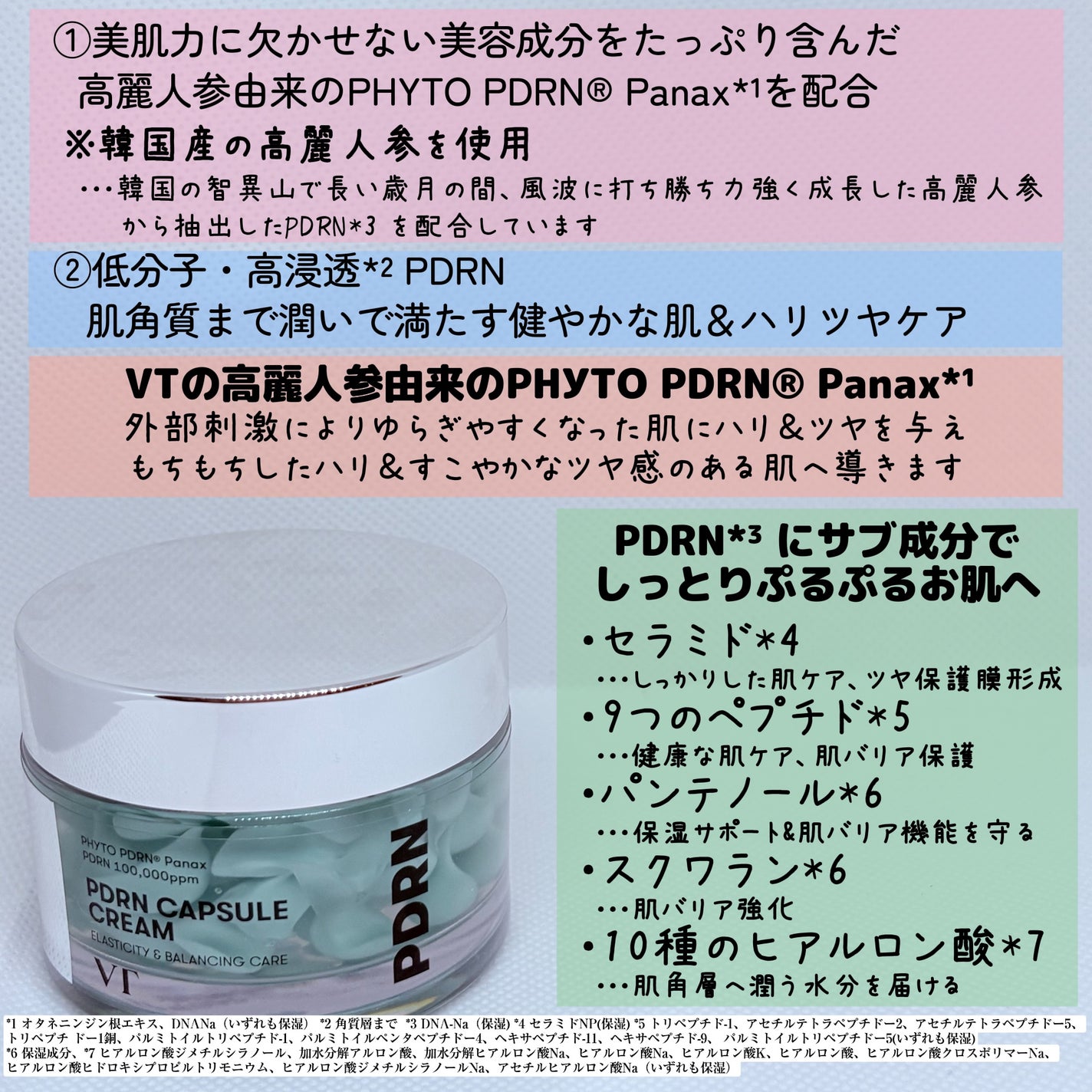 PDRN カプセルクリーム 100/VT/フェイスクリームを使ったクチコミ(3枚目)