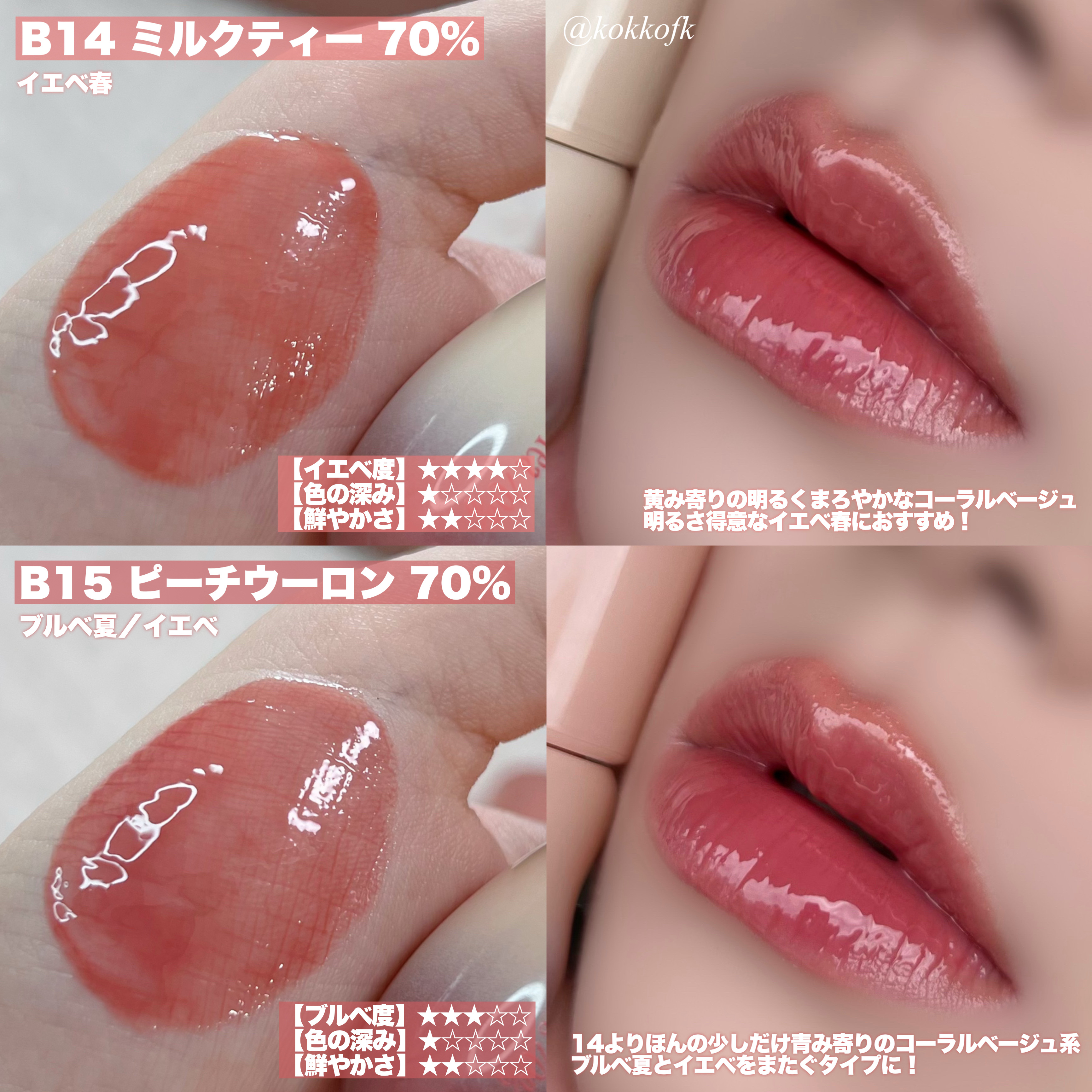 新色レビュー】フィー 3Dボリューミンググロス｜fweeは落ちないのか