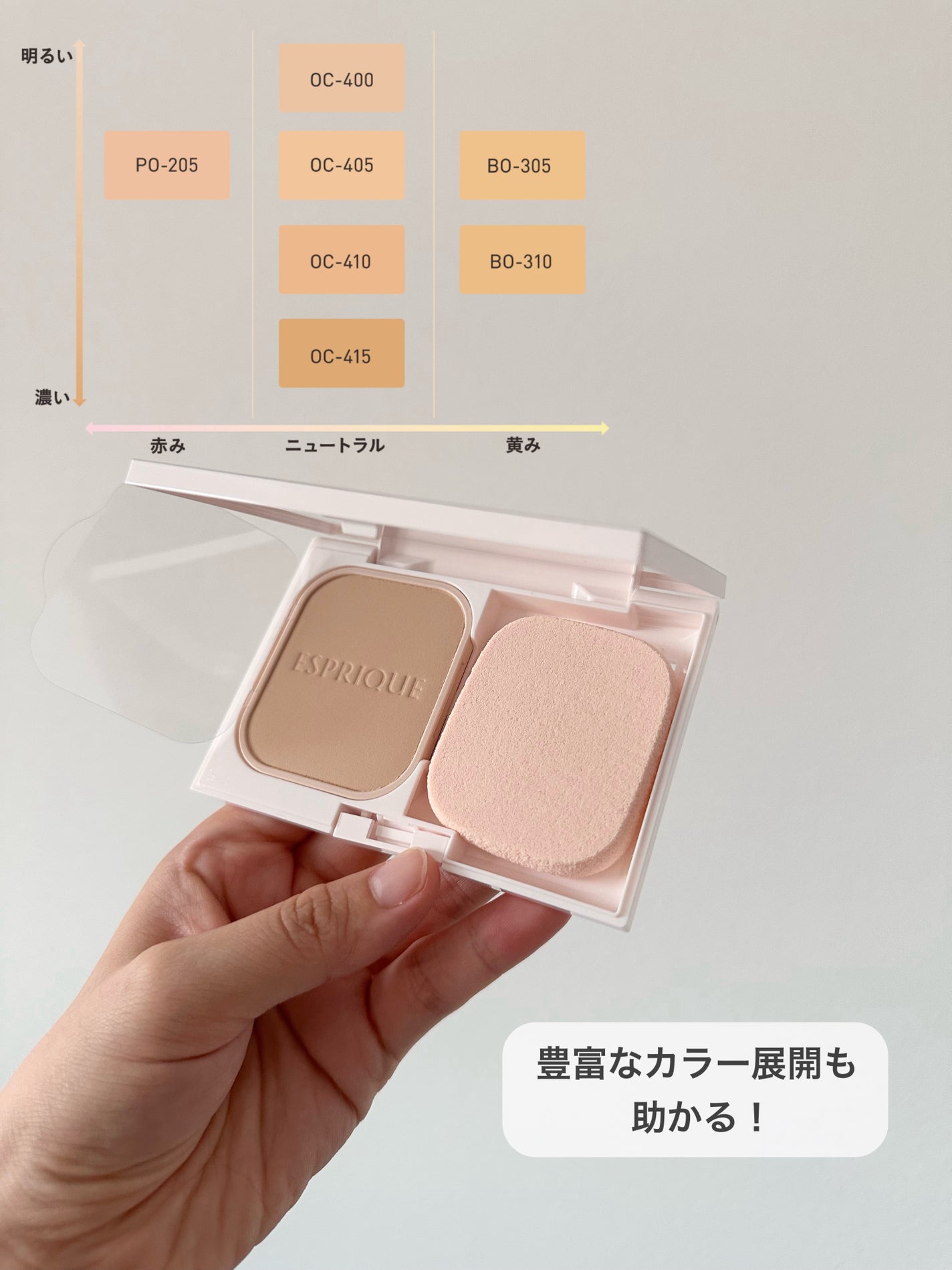 メルティセラム グロウパウダー/ESPRIQUE/パウダーファンデーションを使ったクチコミ(4枚目)