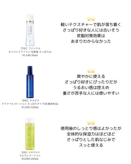 A アクネローション/NOV/化粧水を使ったクチコミ(4枚目)