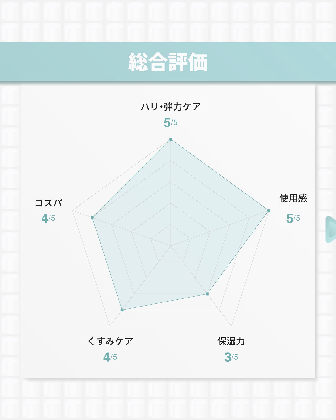 PDRNヒアルロン酸100 モイスチャライジングクリーム/Anua/フェイスクリームを使ったクチコミ(9枚目)