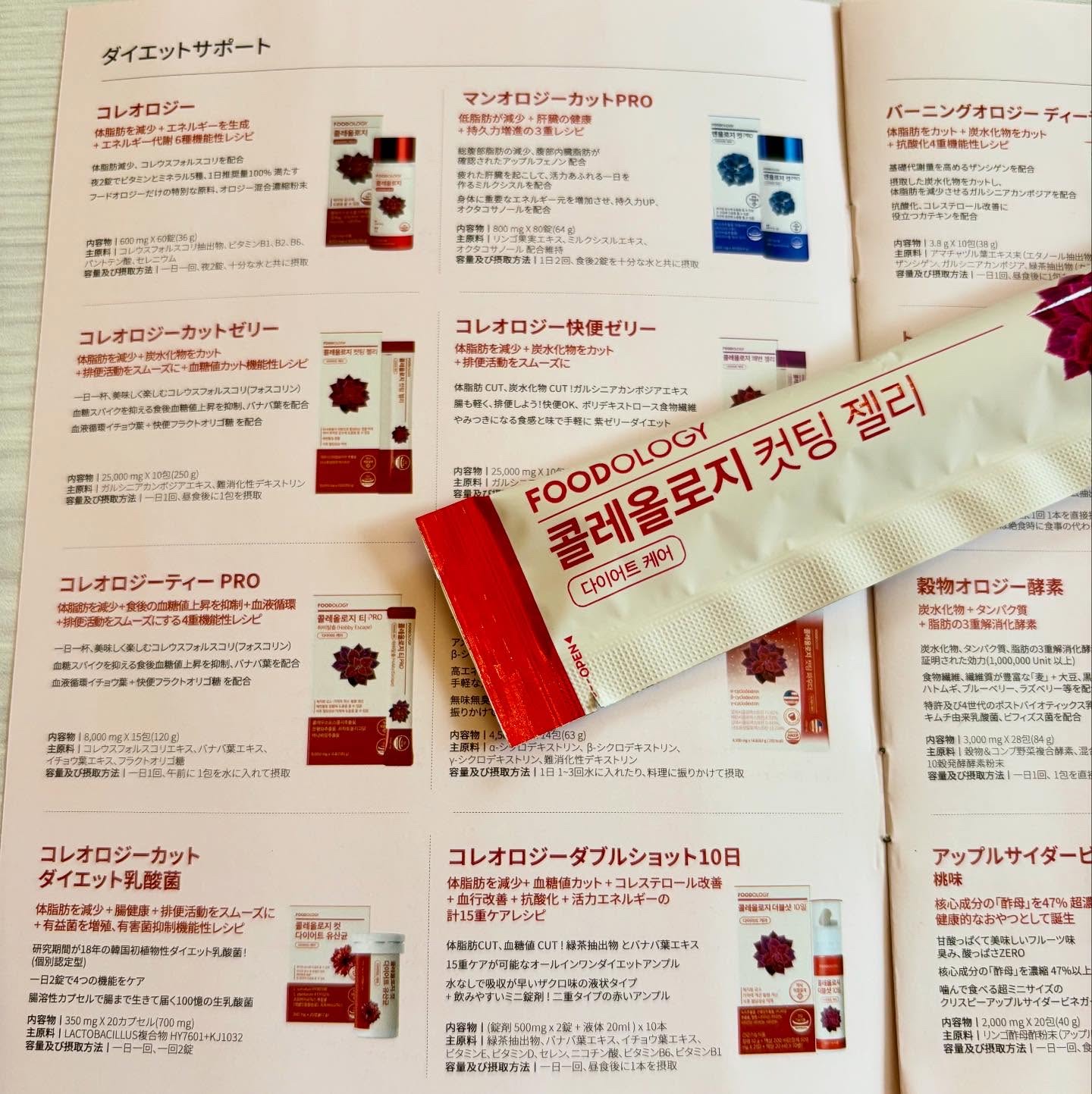 コレオロジーカットゼリー/FOODOLOGY/食品を使ったクチコミ（3枚目）