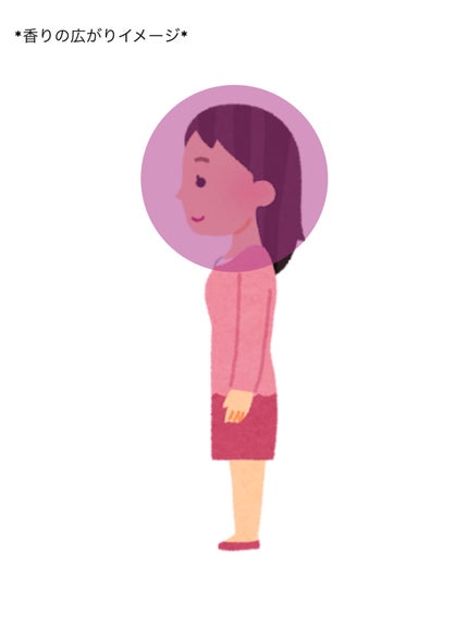 リラックス ミッドナイトリペア シャンプー/ヘアトリートメント (ストレート&リッチ)/Je l'aime/市販シャンプーを使ったクチコミ(2枚目)