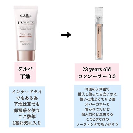 ダーマシンコンシーラー/23years old/リキッドコンシーラーを使ったクチコミ(2枚目)