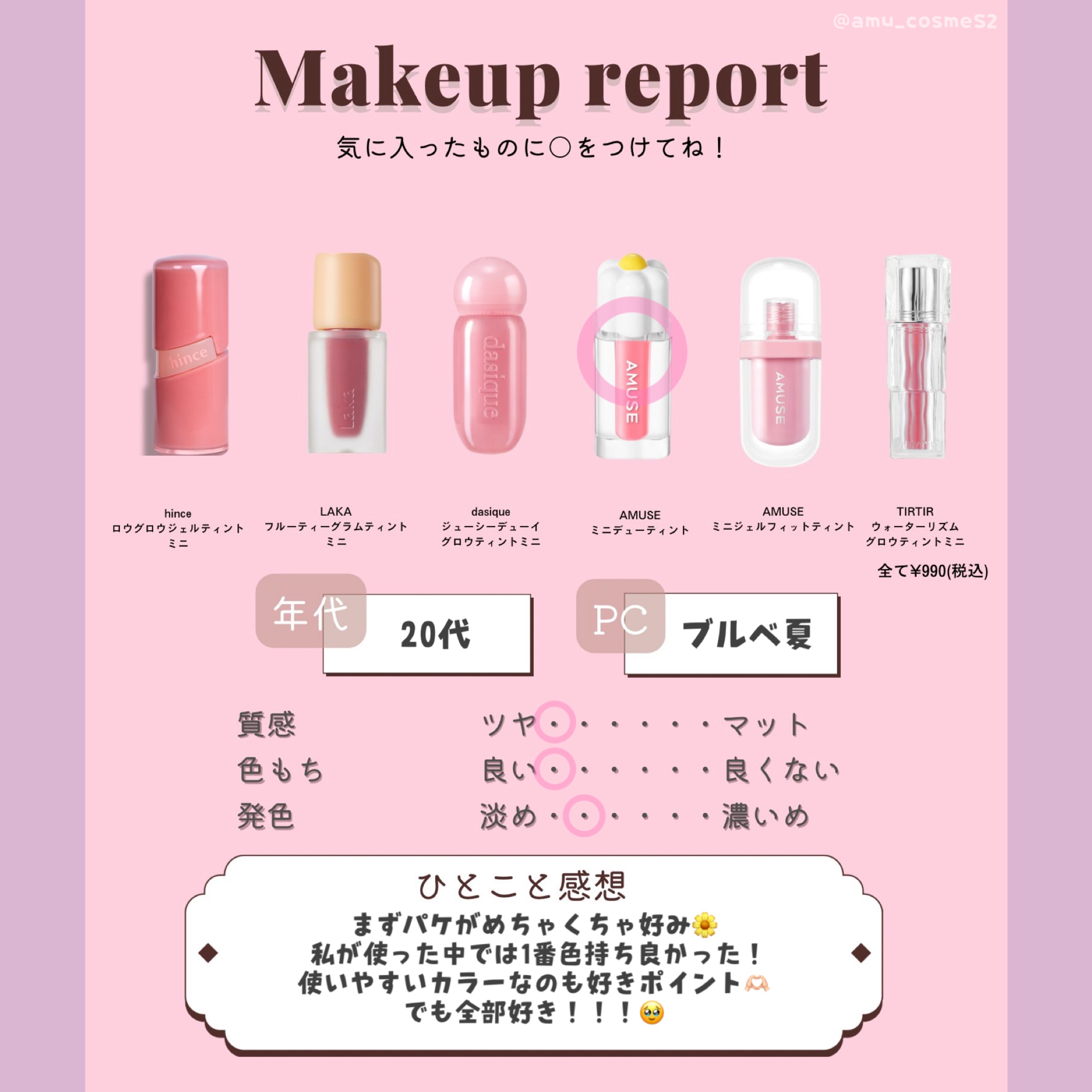 ウォーターリズムグロウティント/TIRTIR(ティルティル)/リップティントを使ったクチコミ（3枚目）