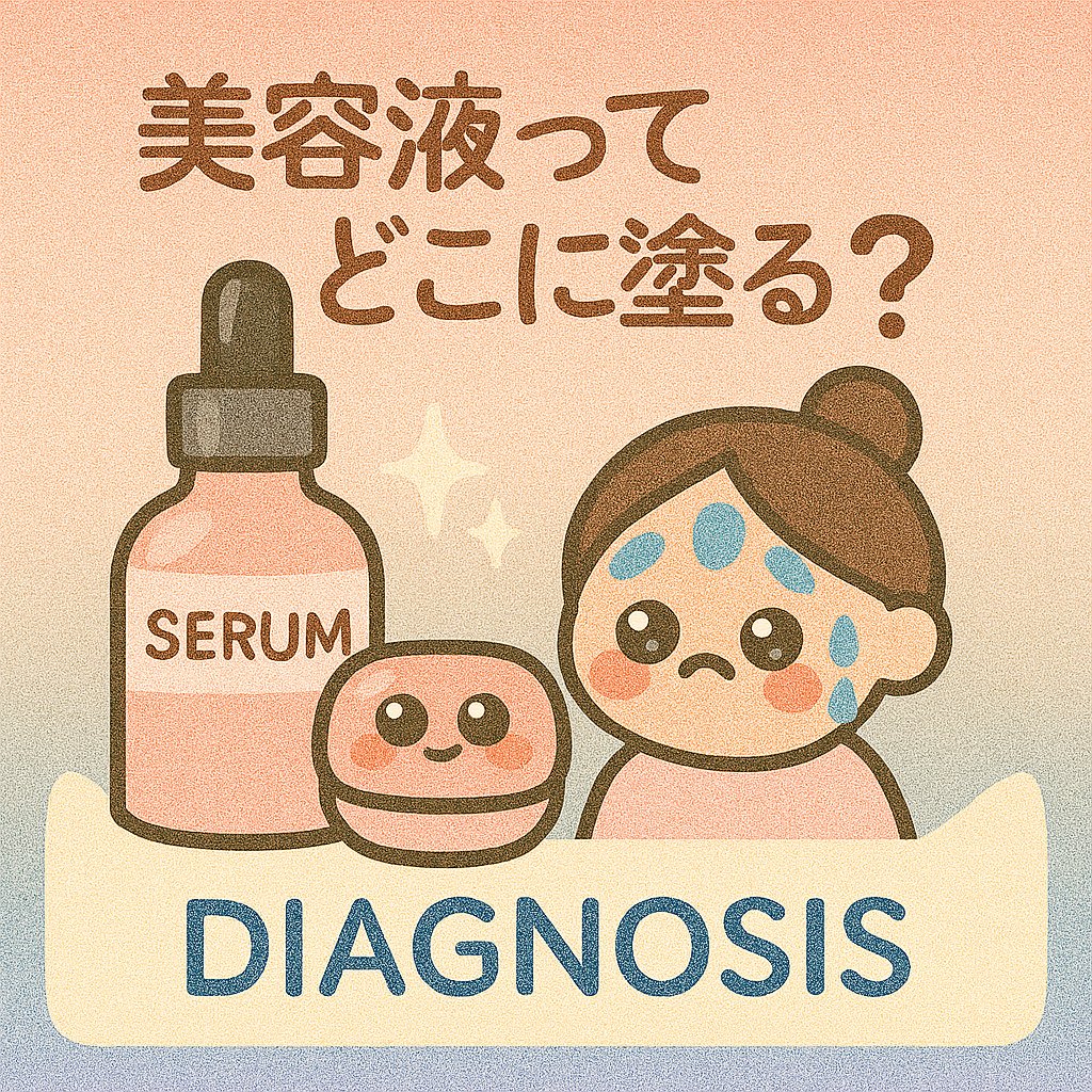 ソフィーナ ハリ美容液（モイストリフト美容液）/SOFINA/美容液を使ったクチコミ（1枚目）