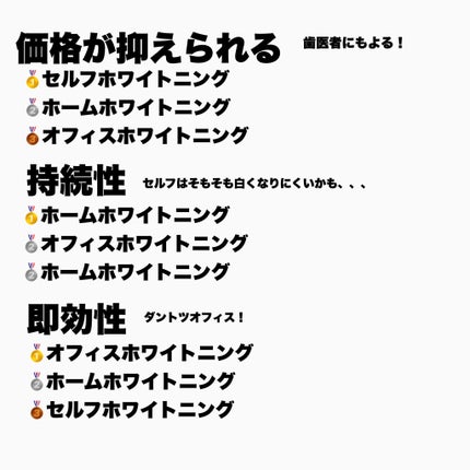 まるちぴ on LIPS 「ホワイトニングってどう言うのがあるのか!またおすすめまとめてお..」(6枚目)
