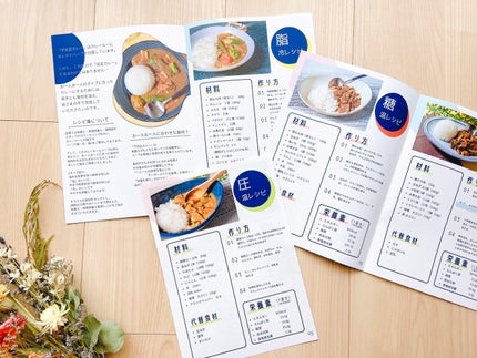 もややい on LIPS 「※コエタスのモニターキャンペーンでいただいた、healthy-..」(6枚目)