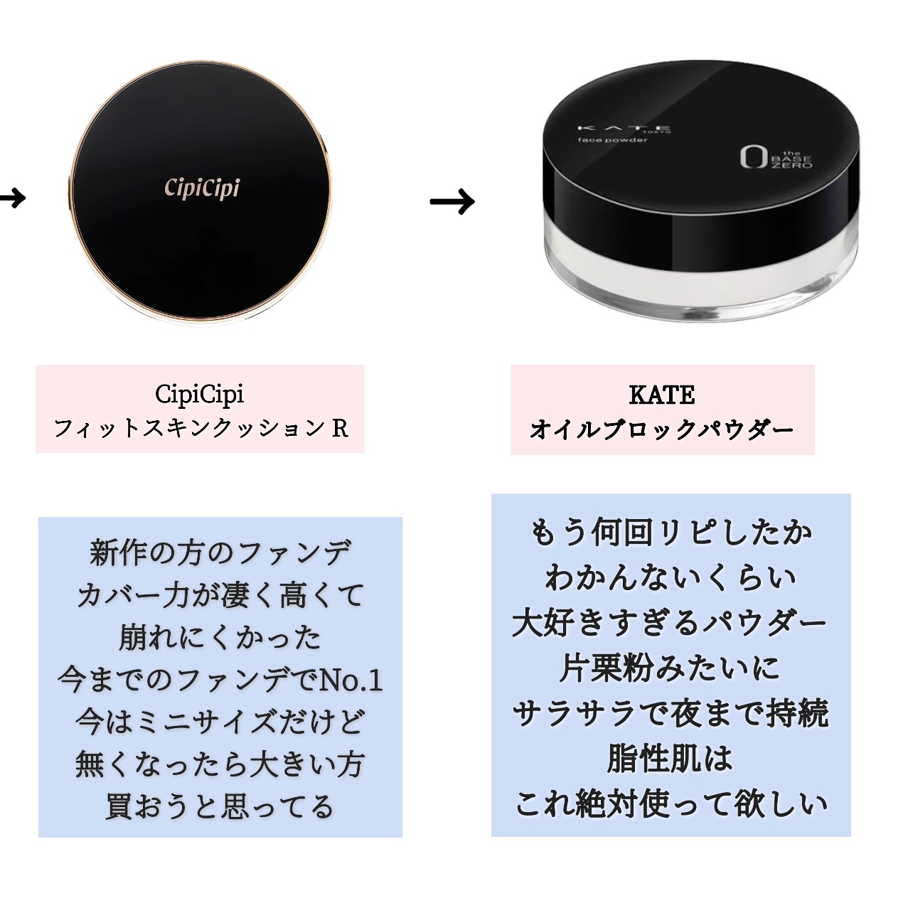 シピシピ フィットスキンクッション R 01（ミニ）/CipiCipi/クッションファンデーションを使ったクチコミ（3枚目）