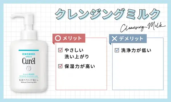 クレンジングミルクのメリットデメリット