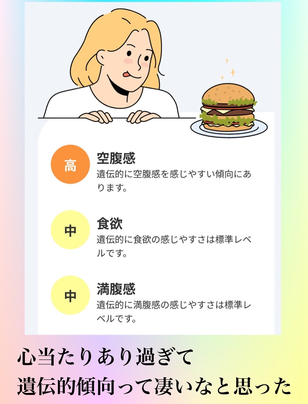 chatGENE Pro/chatGENE/遺伝子検査キットを使ったクチコミ(7枚目)