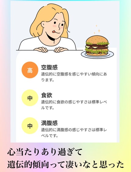 chatGENE Pro/chatGENE/遺伝子検査キットを使ったクチコミ(7枚目)