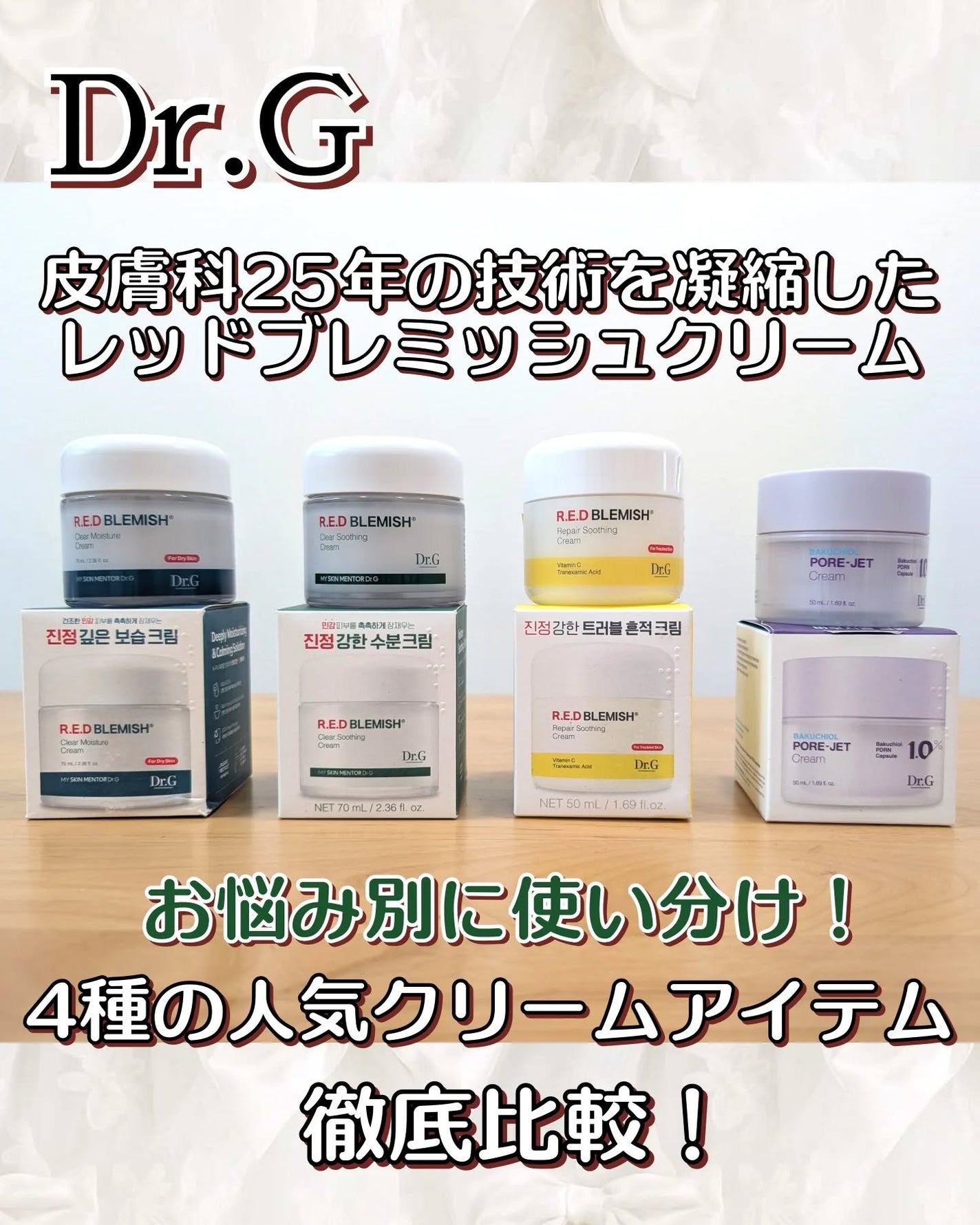 tomotomo on LIPS 「【Dr.G】レッドブレミッシュ 4種のクリーム📍肌悩みに合わせ..」(1枚目)