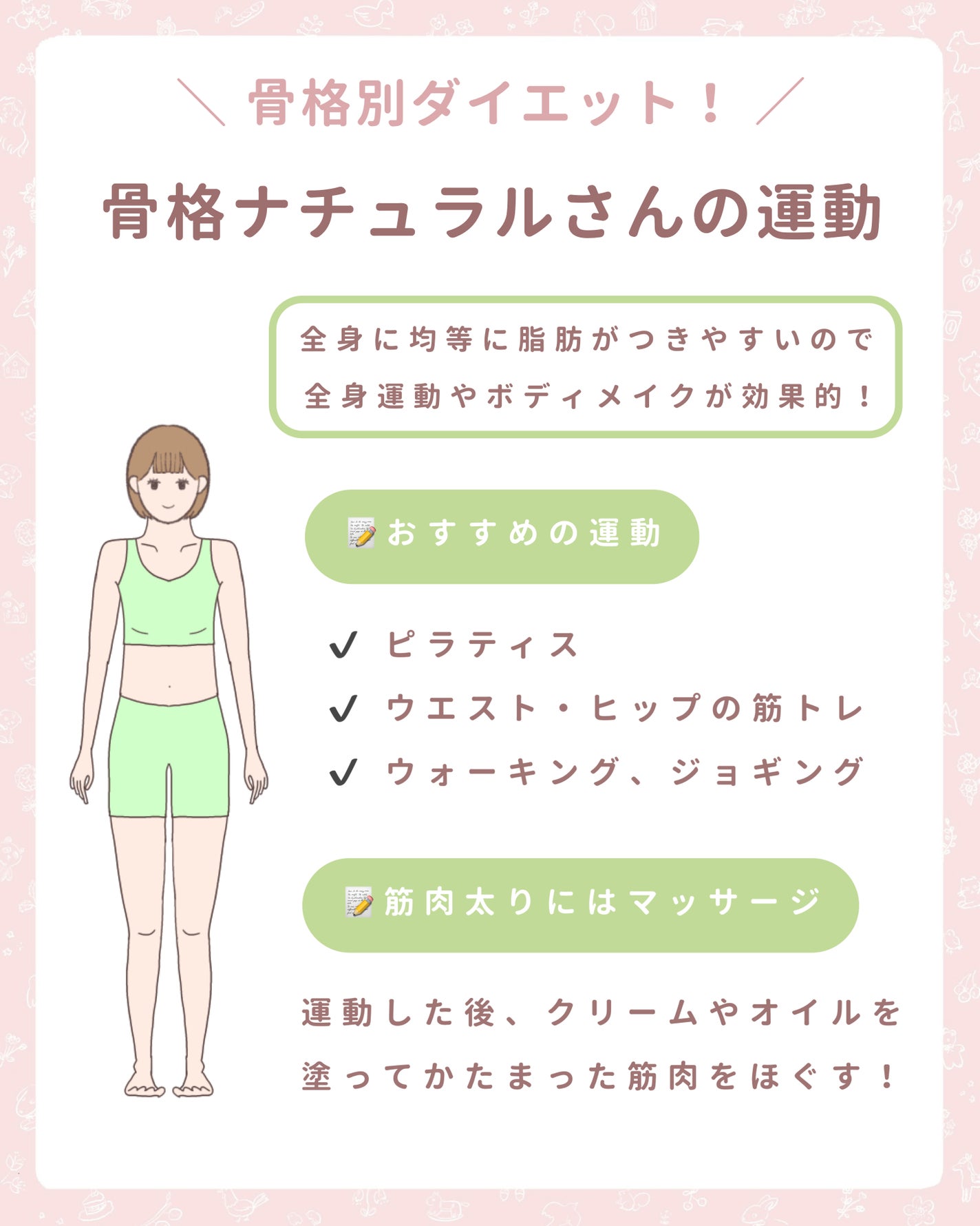 プレミアムボディミルク ホワイトニング【医薬部外品】 /ニベア/ボディミルクを使ったクチコミ(8枚目)