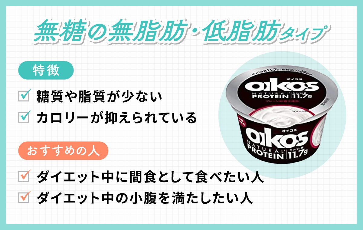 無糖の無脂肪・低脂肪タイプは糖質や脂質が少なくカロリーが抑えられているのが特徴。ダイエット中の間食として食べたい人やダイエット中の小腹を満たしたい人におすすめ。