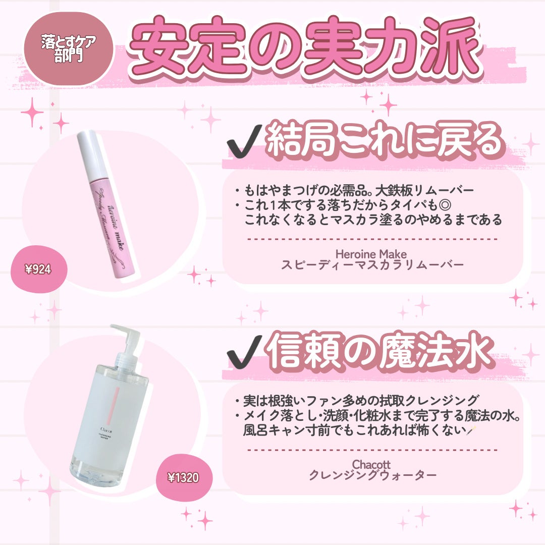 クリア マスカラR/CEZANNE/マスカラ下地を使ったクチコミ(7枚目)