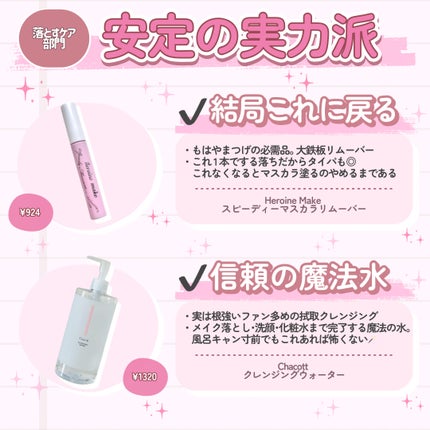 クリア マスカラR/CEZANNE/マスカラ下地を使ったクチコミ(7枚目)