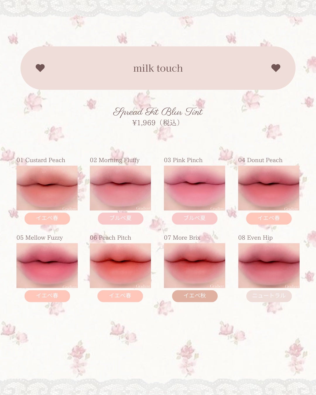 ジェリーフィットティンティッドグロウティント/Milk Touch/リップティントを使ったクチコミ(7枚目)