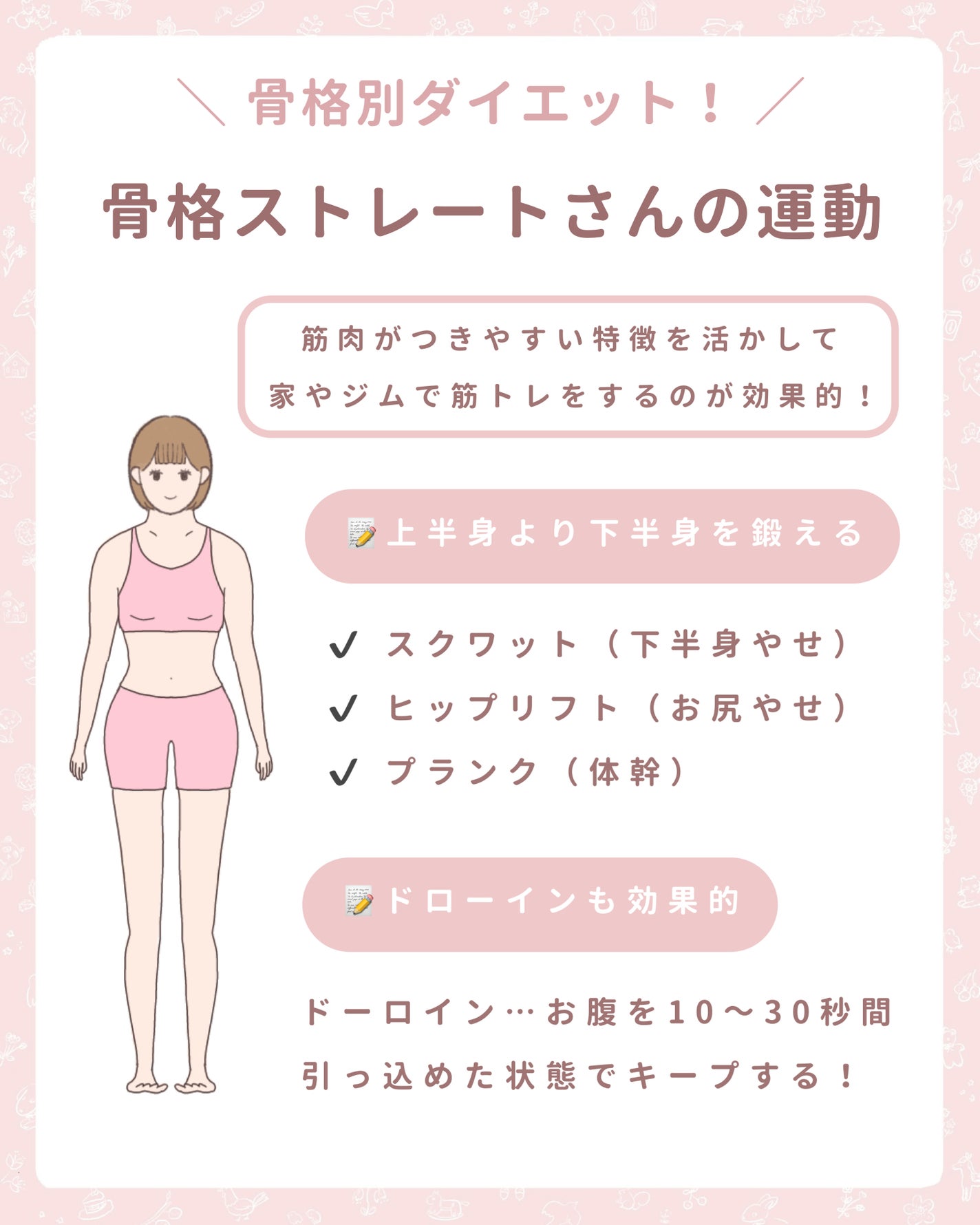 プレミアムボディミルク ホワイトニング【医薬部外品】 /ニベア/ボディミルクを使ったクチコミ(4枚目)