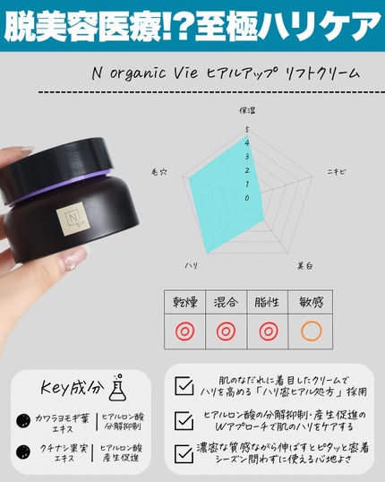 miku♡元美容部員 on LIPS 「皆さんこんにちは🧏🏻♀️美容ライターmikuでございます💛..」(8枚目)