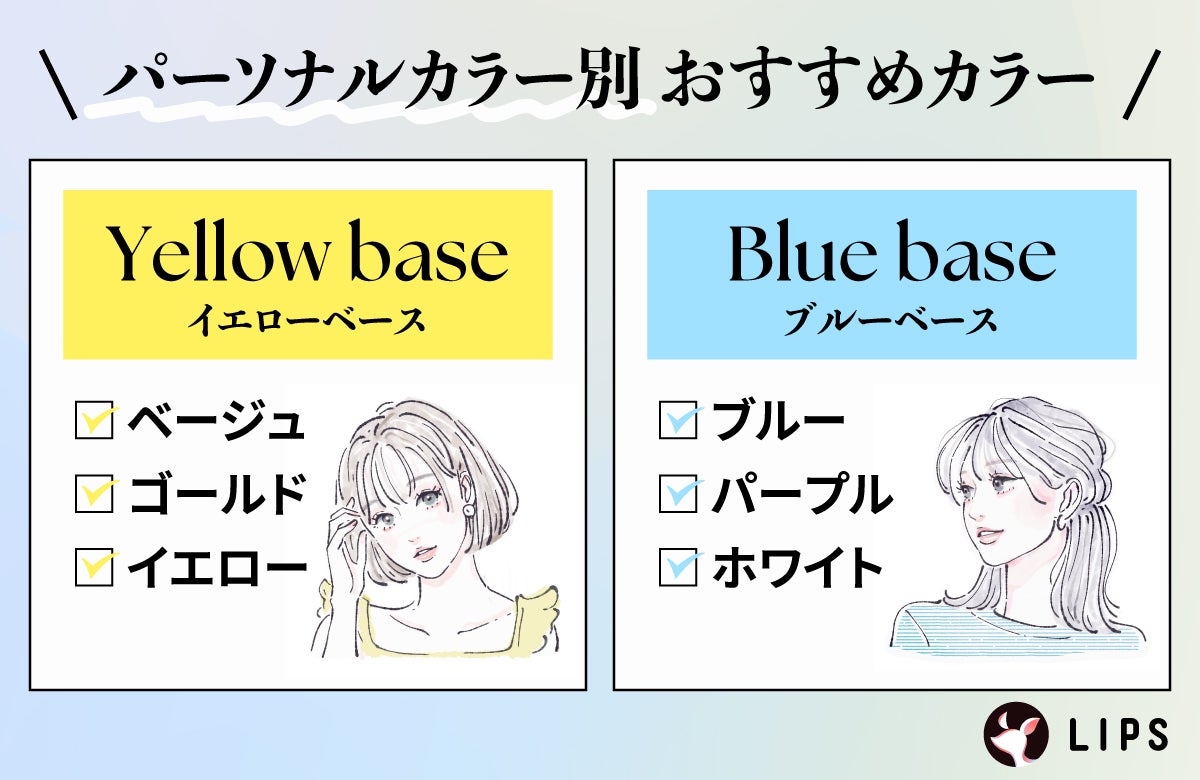 パーソナルカラー別おすすめカラー。イエローベースはベージュ・ゴールド・イエロー。ブルーベースはブルー・パープル・ホワイト。