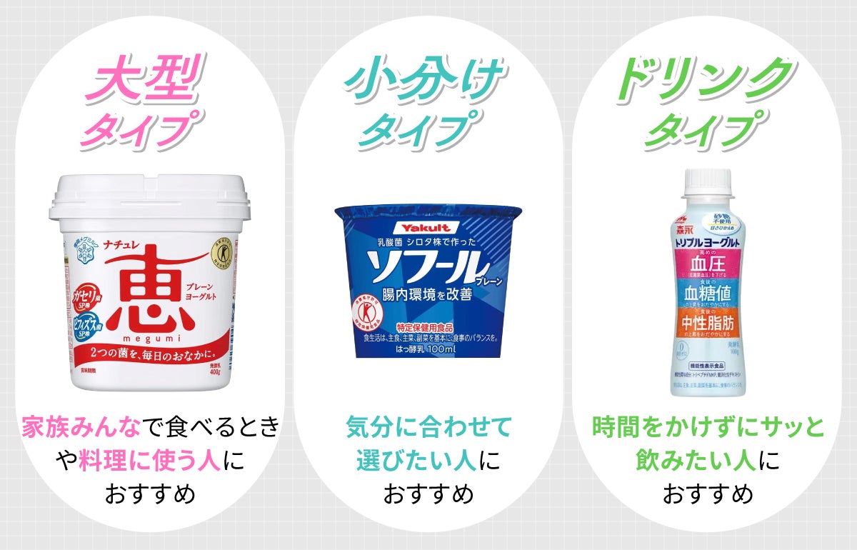 大型タイプは家族みんなで食べるときや料理に使う人におすすめ。小分けタイプは気分に合わせて選びたい人におすすめ。ドリンクタイプは時間をかけずにサッと飲みたい人におすすめ。