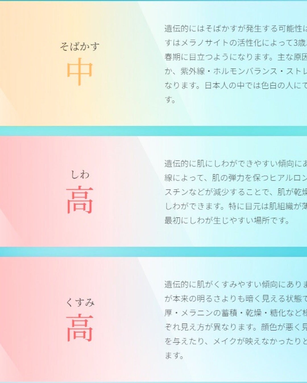 chatGENE/chatGENE/遺伝子検査キットを使ったクチコミ(4枚目)