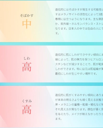 chatGENE/chatGENE/遺伝子検査キットを使ったクチコミ(4枚目)