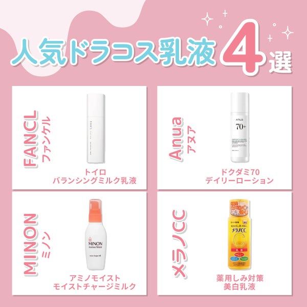 人気ドラコス乳液4選。ファンケルトイロバランシングミルク乳液・ミノンアミノモイストモイストチャージミルク・アヌアドクダミ70デイリーローション・メラノCC 薬用しみ対策美白乳液。