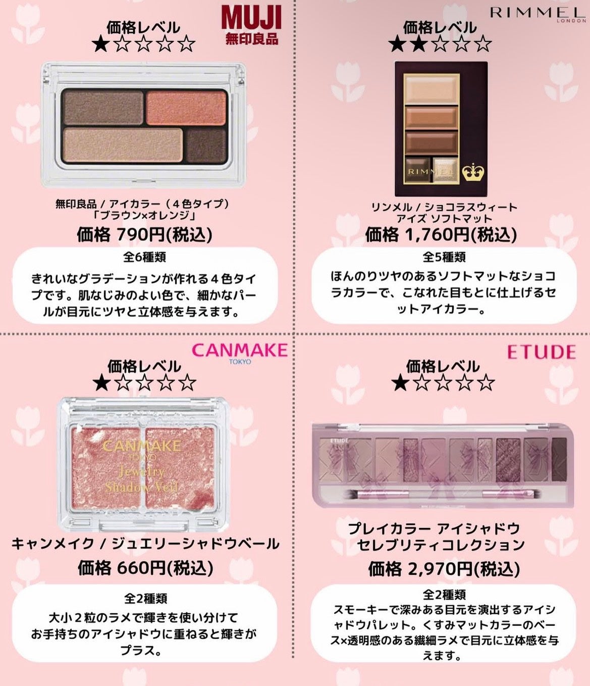 しいな on LIPS 「本日は鉄板アイシャドウを30個持ってきました!持ってる持ってな..」(6枚目)