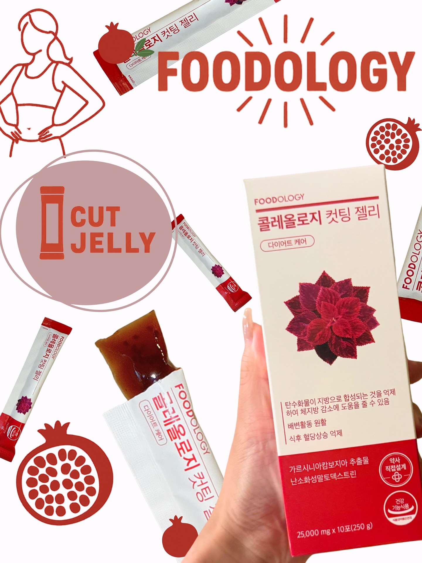 コレオロジーカットゼリー/FOODOLOGY/食品を使ったクチコミ（1枚目）