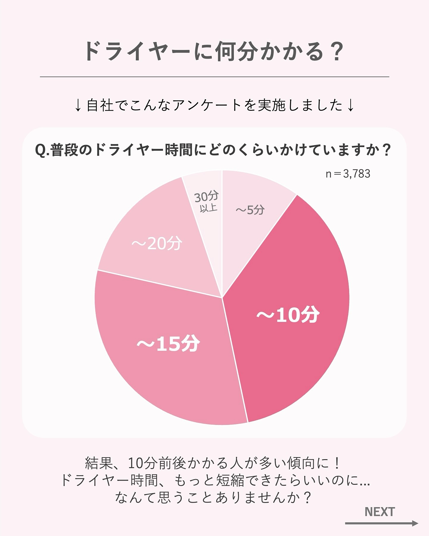 プルント　ヴェーリング　クイックバリアセラム/Purunt./アウトバストリートメントを使ったクチコミ（2枚目）