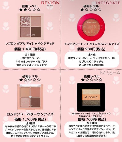 しいな on LIPS 「本日は鉄板アイシャドウを30個持ってきました!持ってる持ってな..」(5枚目)