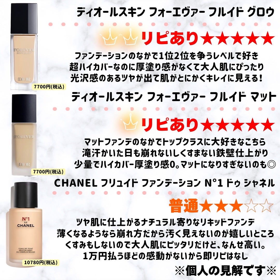 miku♡元美容部員 on LIPS 「皆さんこんにちは🧏🏻♀️美容ライターmikuでございます💛..」(6枚目)