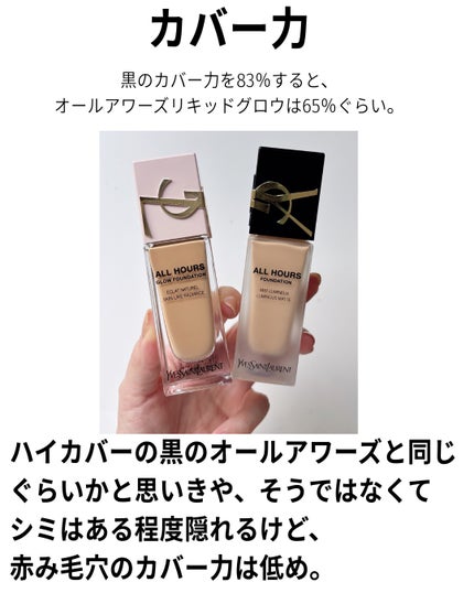 オールアワーズ リキッド グロウ MN1.5/YVES SAINT LAURENT BEAUTE/リキッドファンデーションの画像