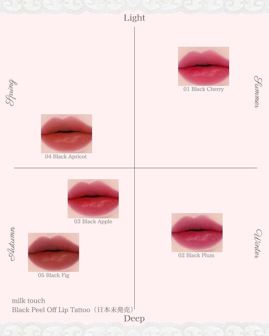 ジェリーフィットティンティッドグロウティント/Milk Touch/リップティントを使ったクチコミ(10枚目)