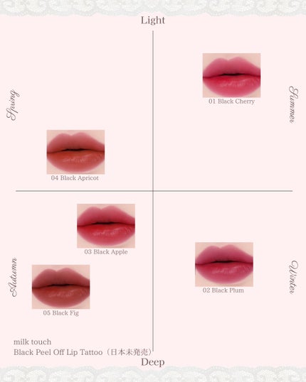 ジェリーフィットティンティッドグロウティント/Milk Touch/リップティントを使ったクチコミ(10枚目)