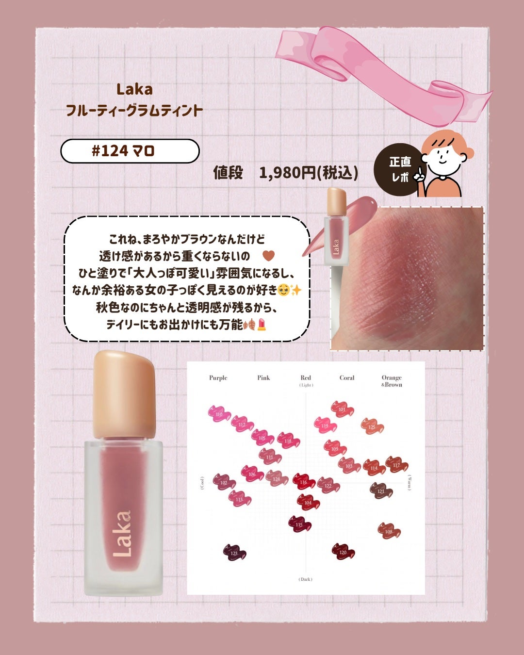 フルーティーグラムティント/Laka/リップティントを使ったクチコミ(4枚目)