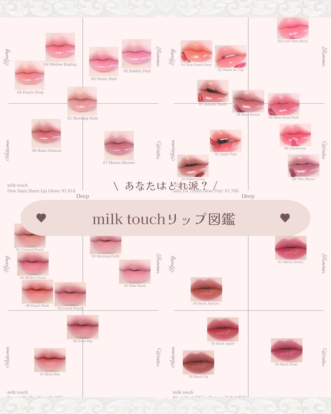 ジェリーフィットティンティッドグロウティント/Milk Touch/リップティントを使ったクチコミ(1枚目)