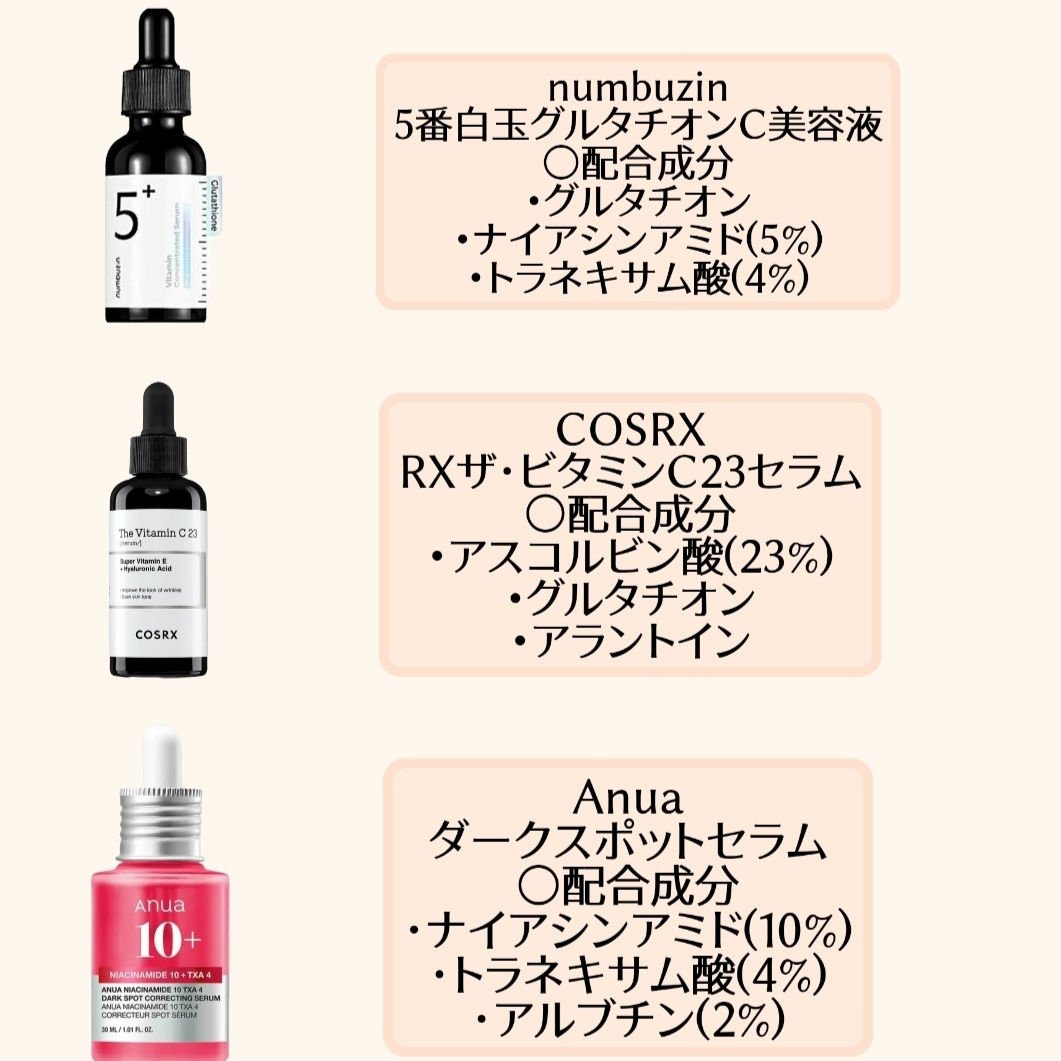 あなたはどっち派？COSRX・numbuzin・Anuaの美容液を徹底比較