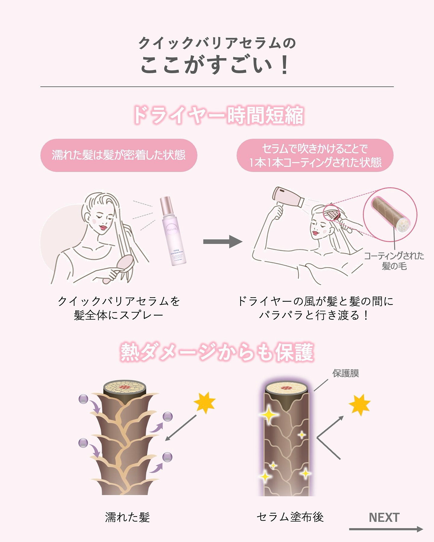 プルント　ヴェーリング　クイックバリアセラム/Purunt./アウトバストリートメントを使ったクチコミ（3枚目）