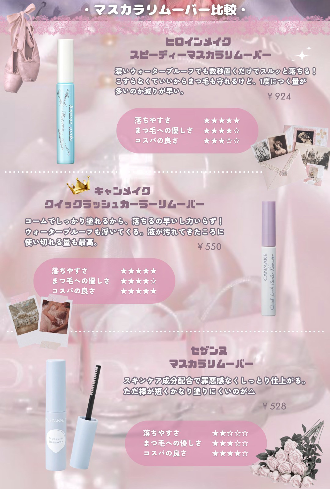 マスカラリムーバー DA/DAISO/ポイントメイクリムーバーを使ったクチコミ（3枚目）