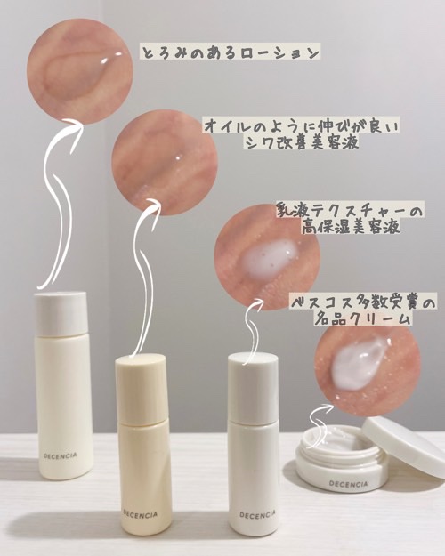 ディセンシア トライアルセットO/NL/DECENCIA/トライアルキットを使ったクチコミ（3枚目）