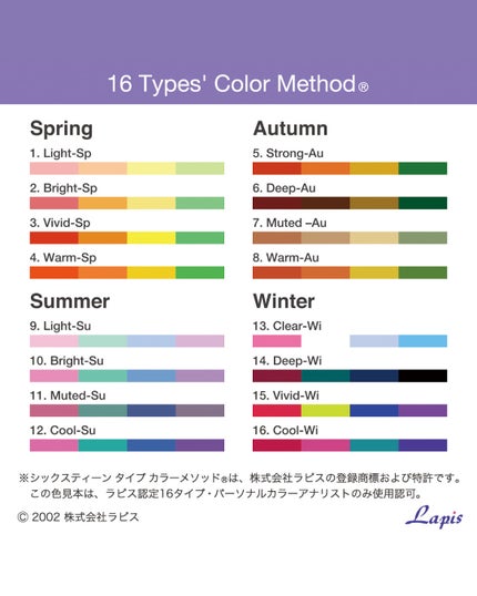 ケイト リップモンスター/KATE/口紅を使ったクチコミ(7枚目)