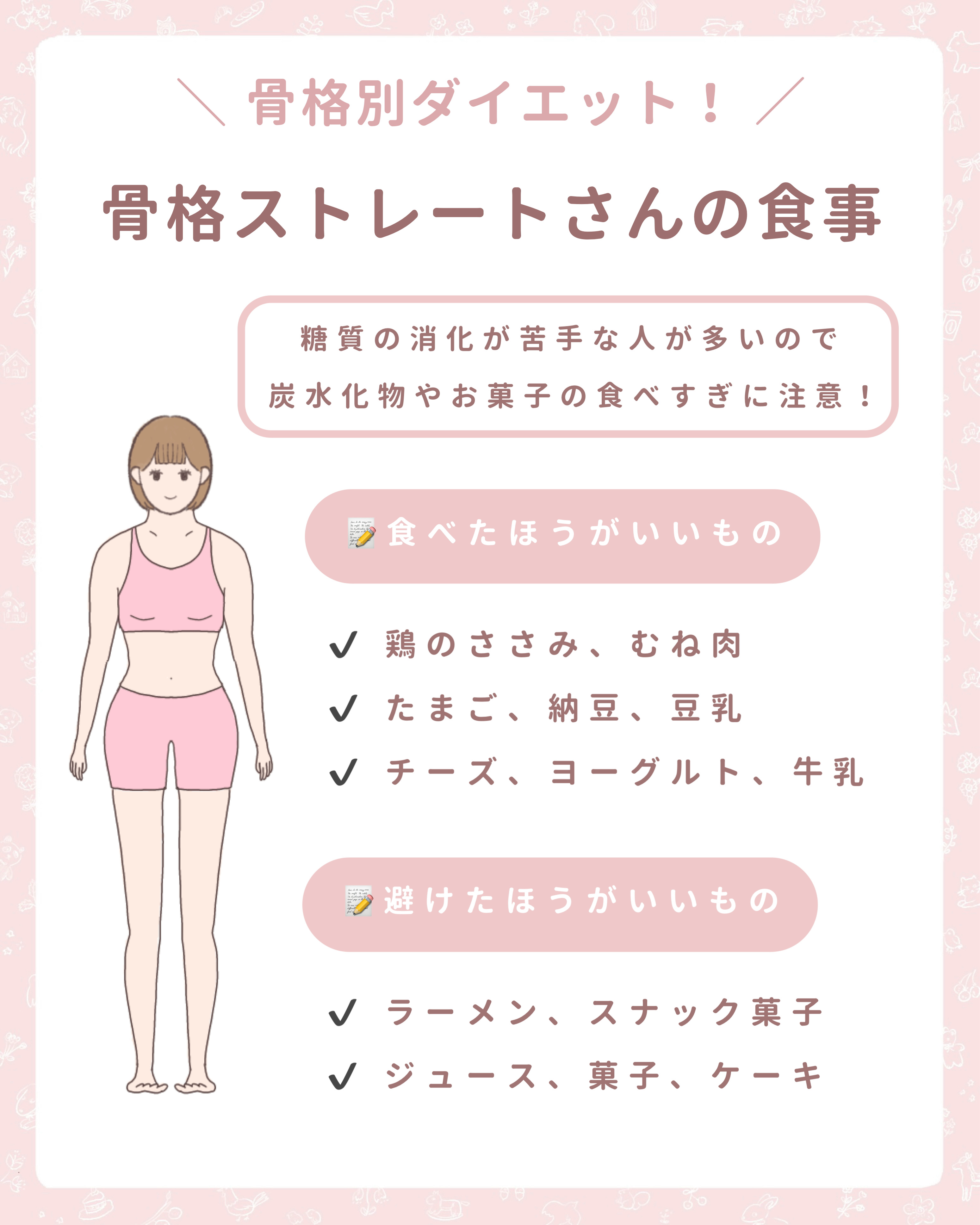 プレミアムボディクリーム at bath time/BARTH/ボディクリームを使ったクチコミ（3枚目）