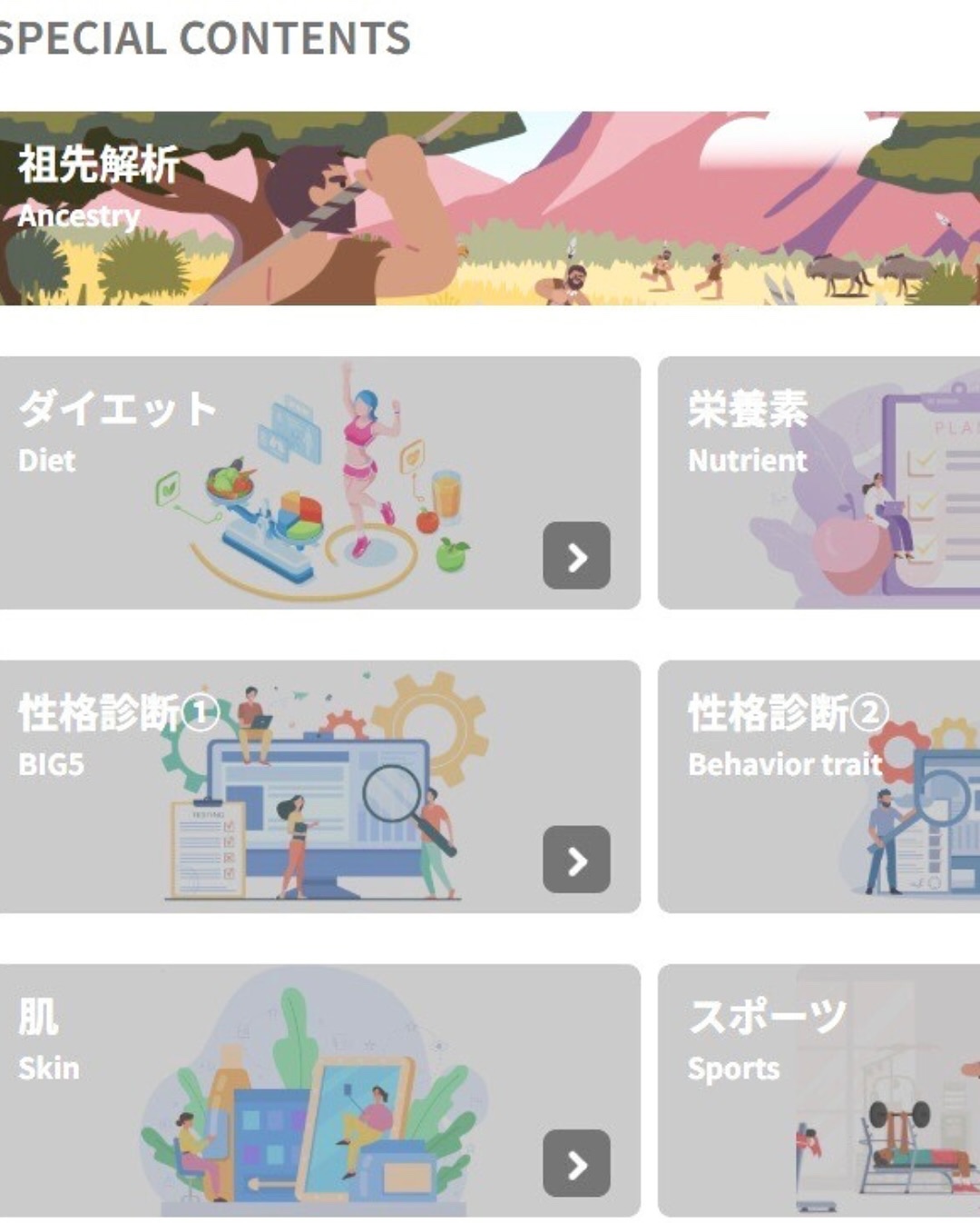 chatGENE/chatGENE/遺伝子検査キットを使ったクチコミ（3枚目）