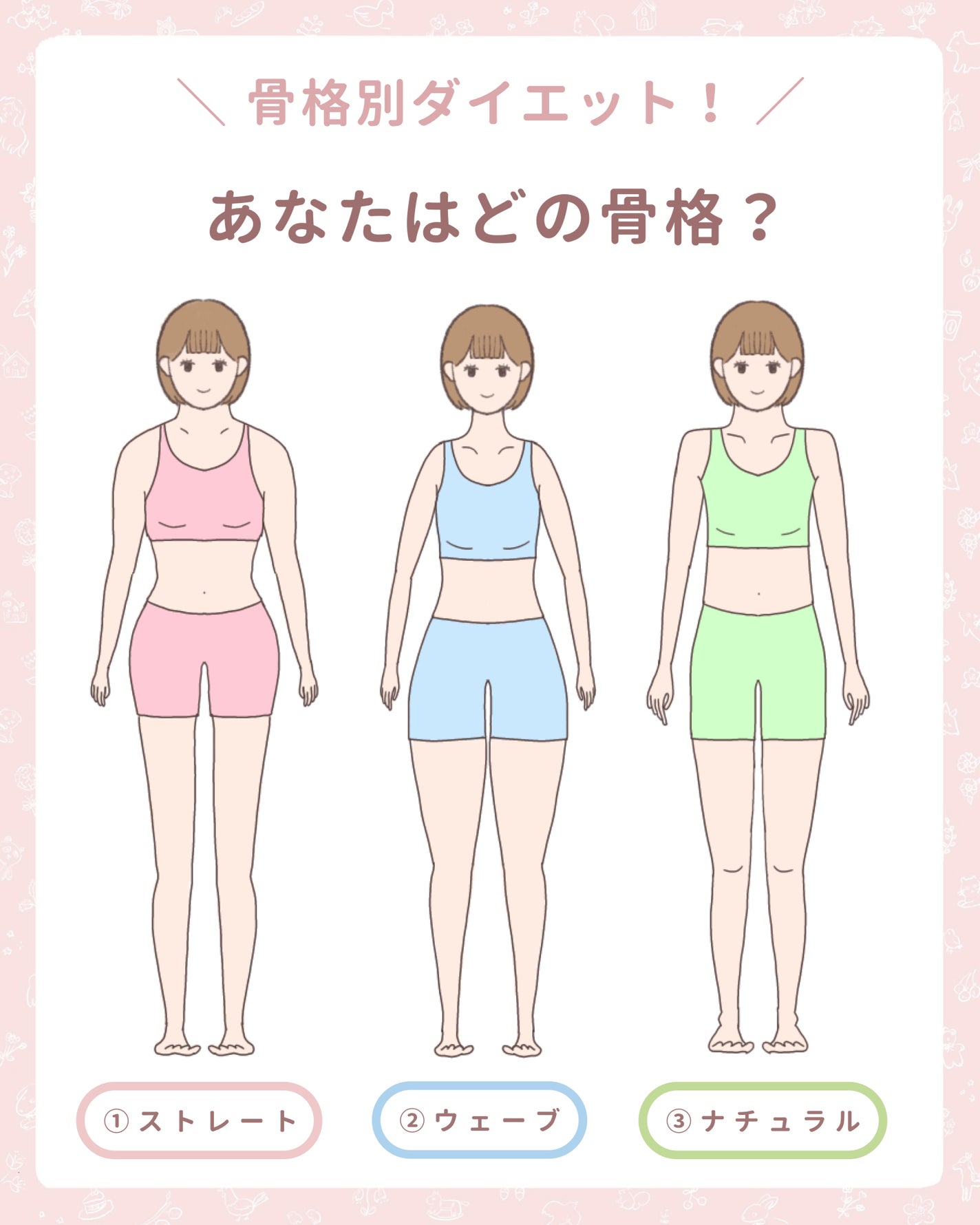 プレミアムボディミルク ホワイトニング【医薬部外品】 /ニベア/ボディミルクを使ったクチコミ(2枚目)