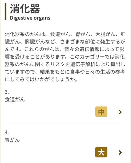 chatGENE/chatGENE/遺伝子検査キットを使ったクチコミ(7枚目)