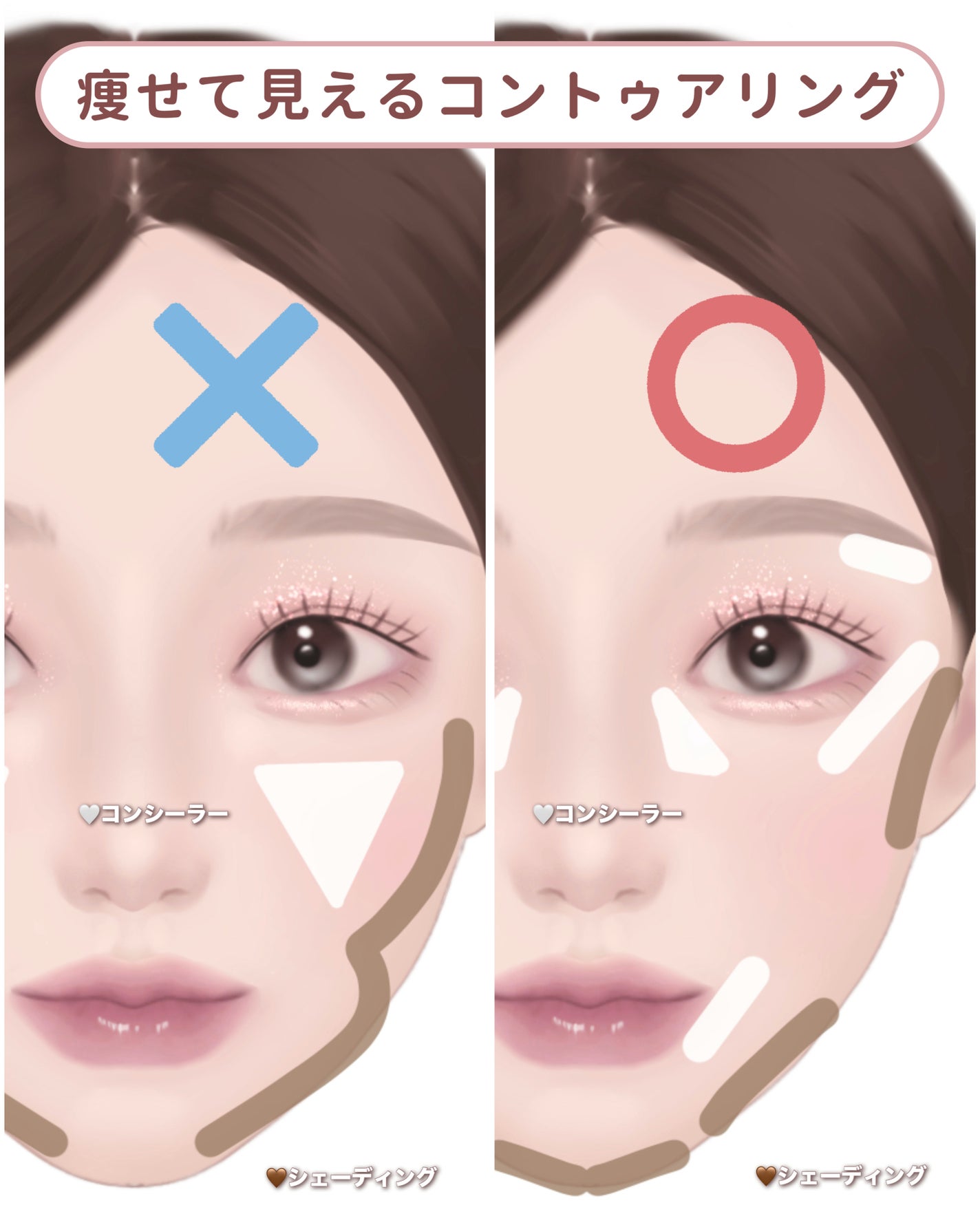 シェーディングパウダー/キャンメイク/シェーディングを使ったクチコミ(7枚目)